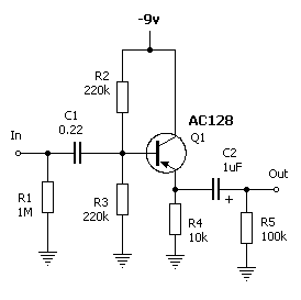 Ge buffer