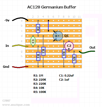 Germanium buffer on stripboard